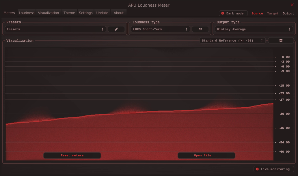 图片[1]-APU Loudness Meter 2.9.1（正版Win/Mac）极具参考性响度仪-PA / Mix Studio